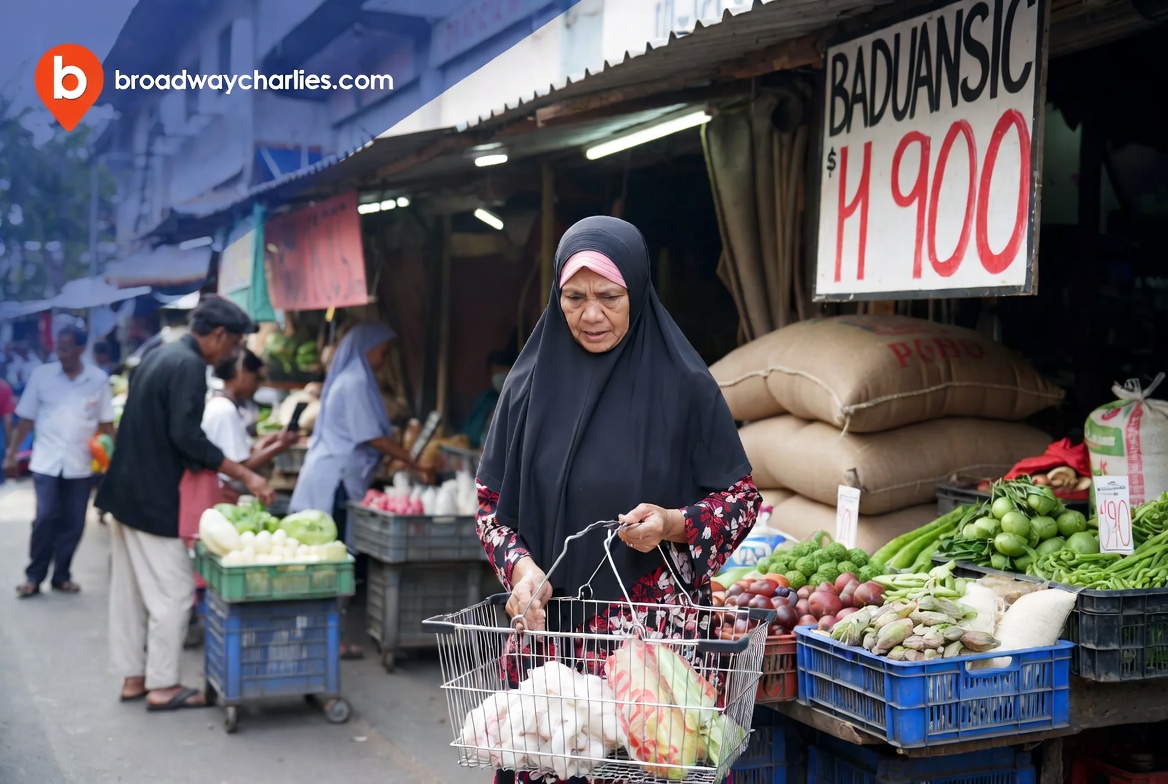 Dampak kebijakan ekonomi terbaru terhadap daya beli masyarakat